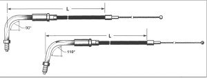 cable tirage